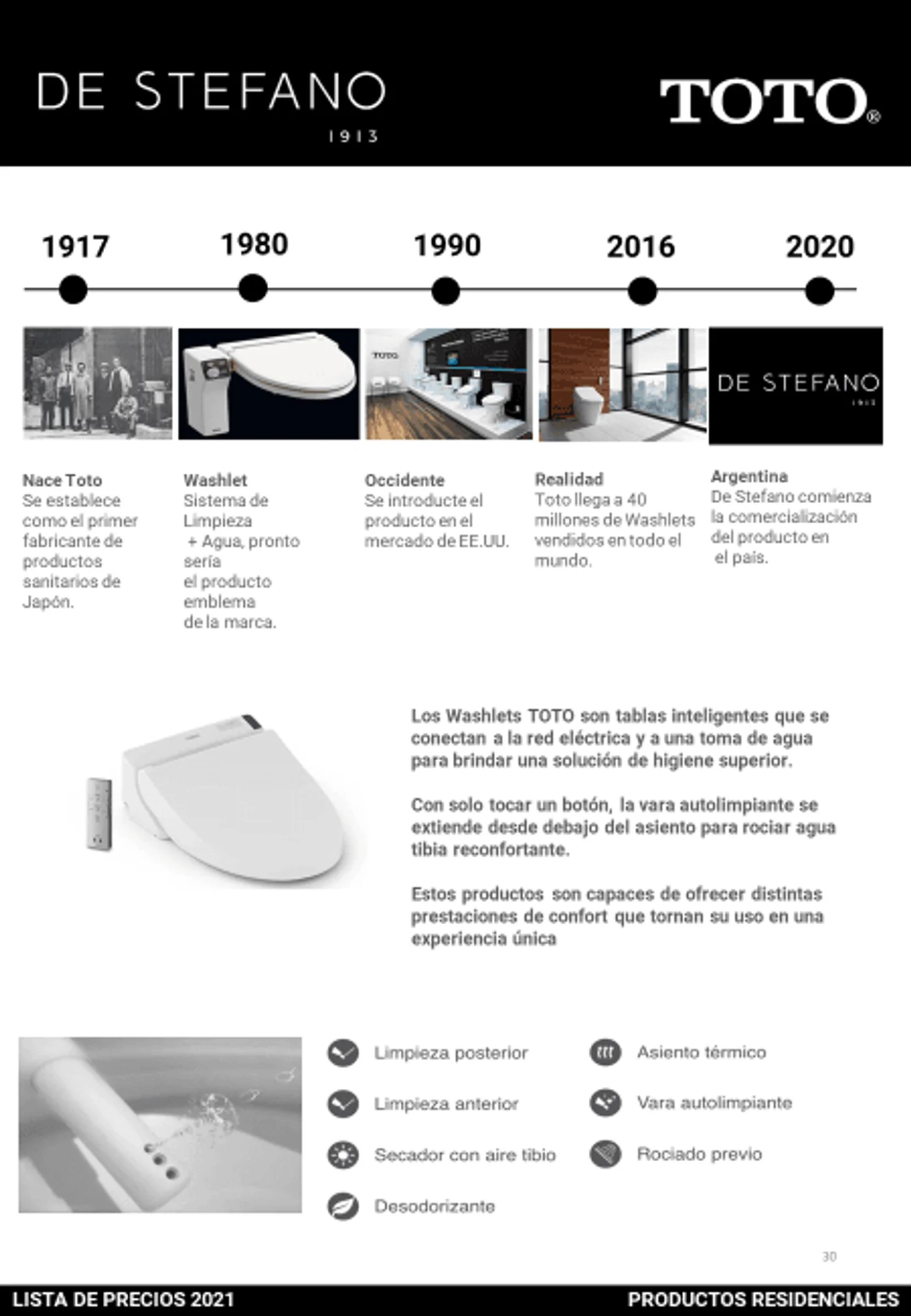 Tecnología aplicada al confort