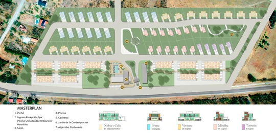 Foto del proyecto